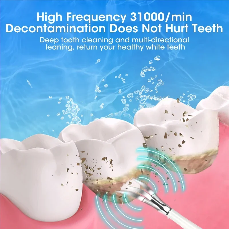 Détartreur ultrasonique pour l - Teeth Whitening Mouthwash avis et prix