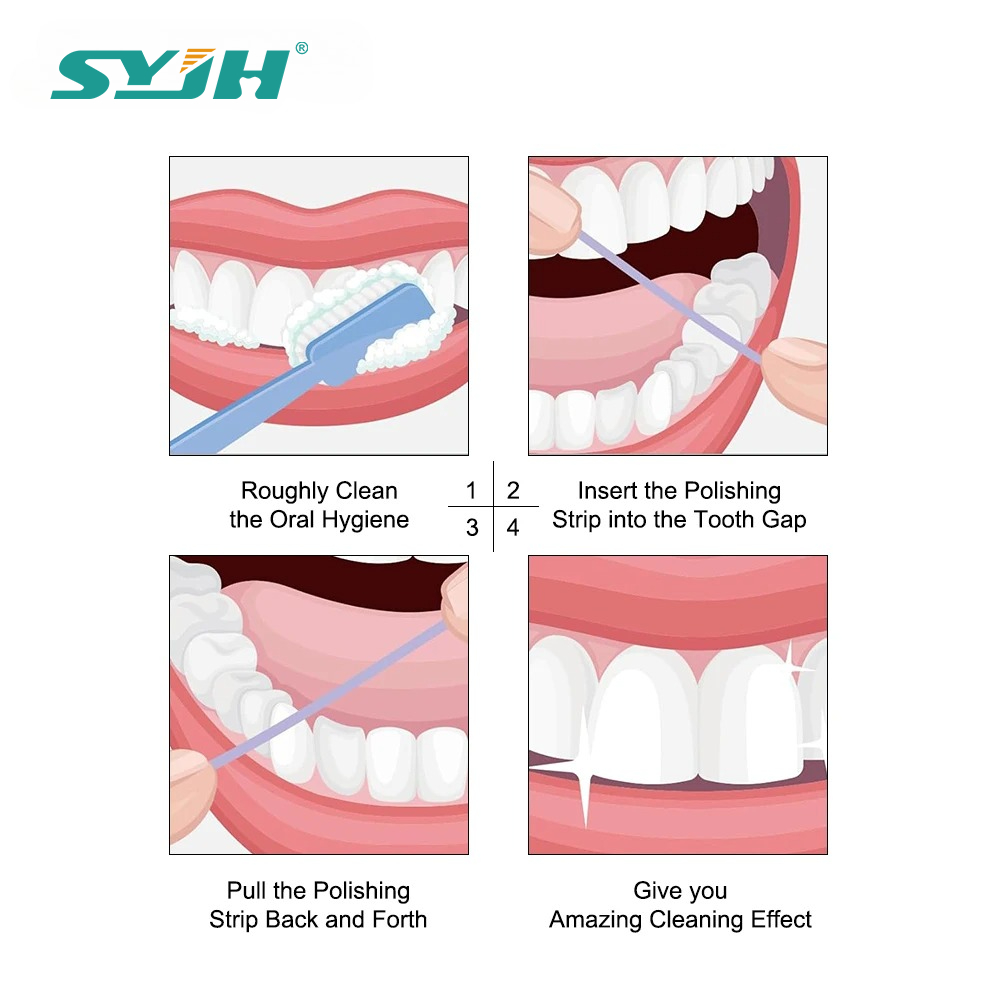 Rouleau de bandes de polissage - Teeth Whitening Kit avis et prix